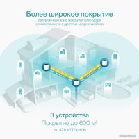 Wi-Fi роутер TP-Link Deco X55 (3 шт)