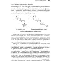 Книга издательства Питер. Грокаем алгоритмы искусcтвенного интеллекта (Харбанс Р.)