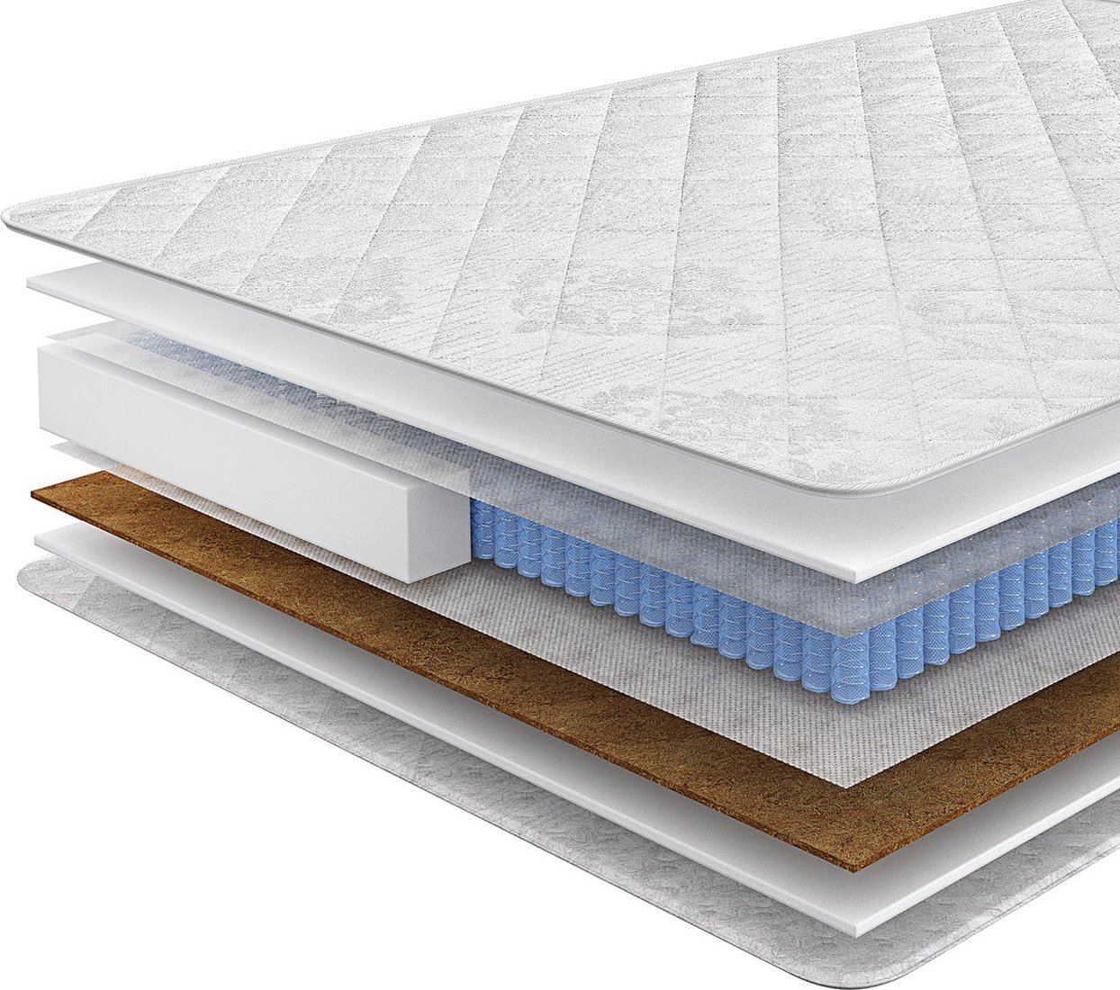 

Матрас Sonline Prestige Classic 200x200 (трикотаж)