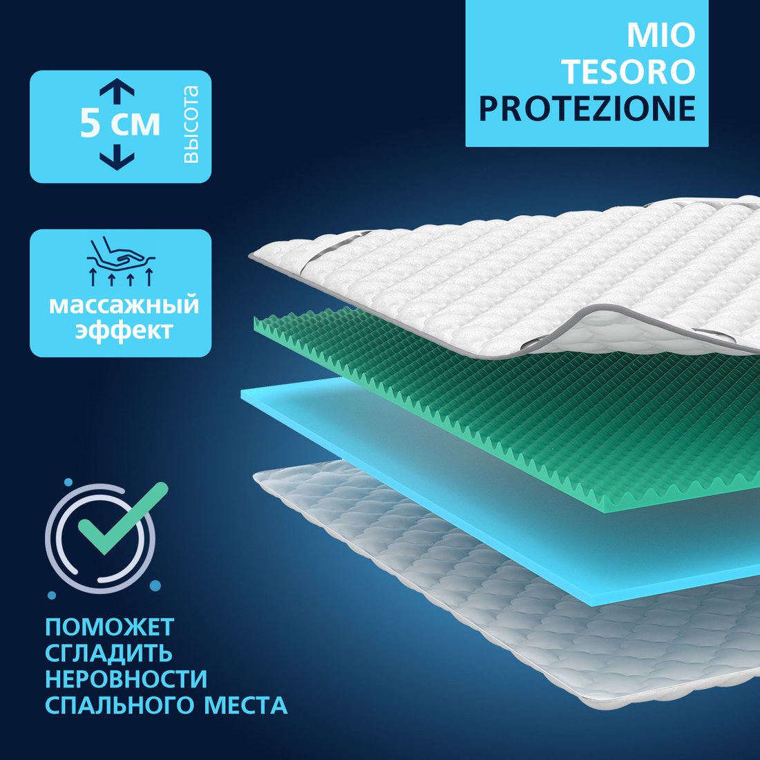 Ортопедический наматрасник Mio Tesoro Protezione 80х200