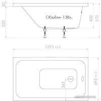 Ванна Triton Ультра 130x70 (с ножками)