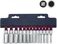 

Набор головок слесарных Force 2138Q