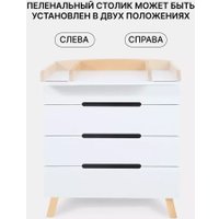 Детский комод Rant Indy Pro 800/4 (cloud white)