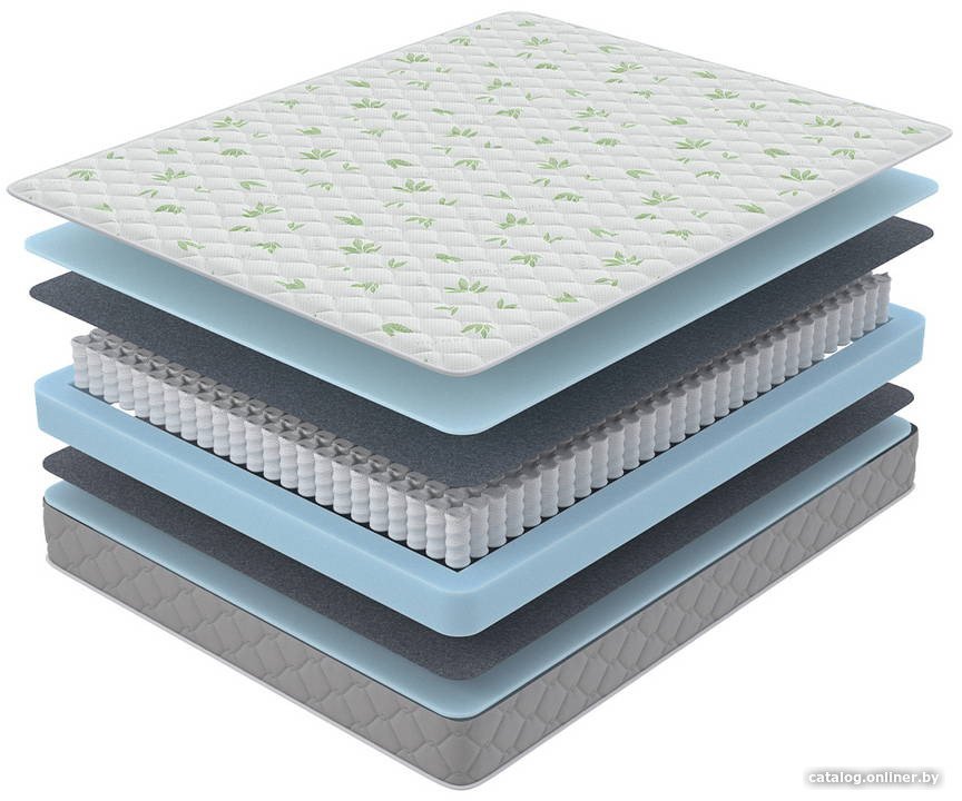 Матрас PROxSON Sova Classic 80x200