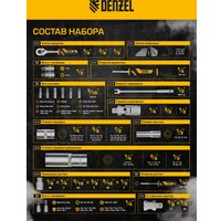 Универсальный набор инструментов Denzel 15807 (216 предметов)