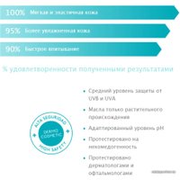  Laboratorios BABE Крем для лица Увлажняющий легкий 24 часа SPF 20 (50 мл)