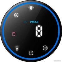 Очиститель воздуха Philips 1000i Series AC1715/11