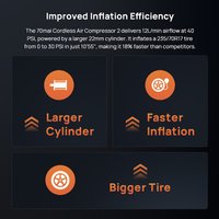 Автомобильный компрессор 70mai TP07