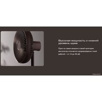 Вентилятор BORK P513 gg