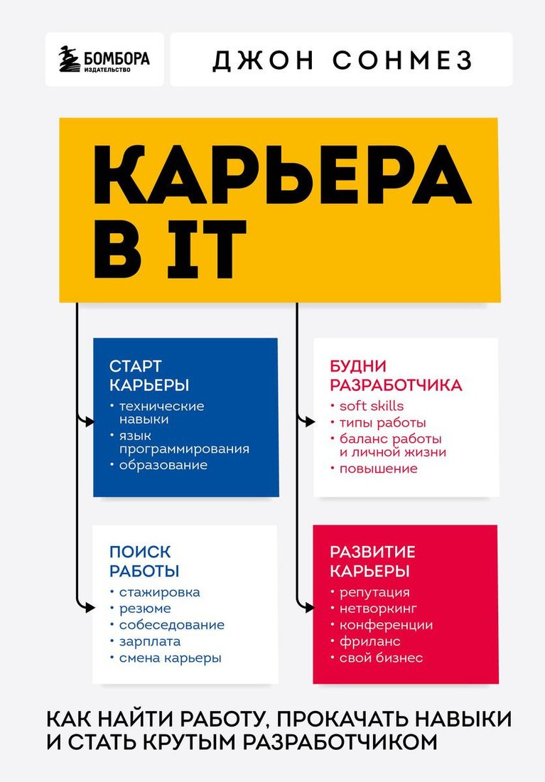 

Книга издательства Бомбора. Карьера в IT. Как найти работу, прокачать навыки (Сонмез Д.)