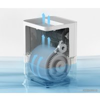 Увлажнитель воздуха SmartMi Evaporative Humidifier CJXJSQ02ZM (международная версия)