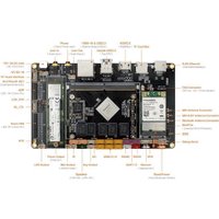 Одноплатный компьютер Firefly AIO-3399J-4GB