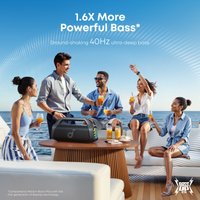 Беспроводная колонка Anker SoundCore Boom 2 Pro (черный)