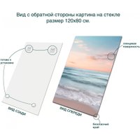 Картина Stamprint Радужный простор SD026 (120x80)