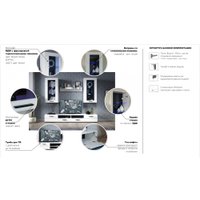 Горка Империал Рио-2 (белый/белый глянец)