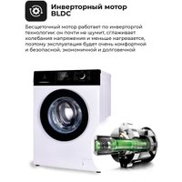 Стиральная машина LEX LWM08012WBLID
