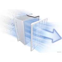 Пылесос Bosch Serie 4 BGLS4POW2
