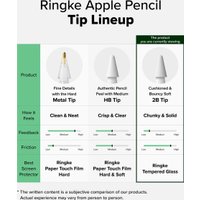Сменные наконечники Ringke 2B Tips для Apple Pencil набор (3 шт.)