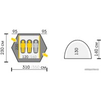 Треккинговая палатка Talberg Marel 3