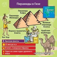 Настольная игра BrainBox Сундучок Знаний. Всемирная история