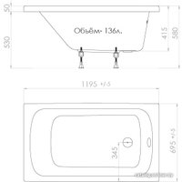 Ванна Triton Стандарт 120x70 (с ножками)