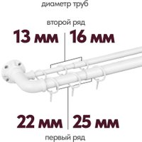 Карниз для штор UG Home Раздвижной 2-рядный 2КР-153-360-БЛ (белый, 1.53-3.6м) в Гомеле