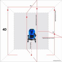 Лазерный нивелир Instrumax Constructor 4D Set [IM0114]