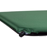 Самонадувающийся коврик Talberg Classic Mat [TLM-002]