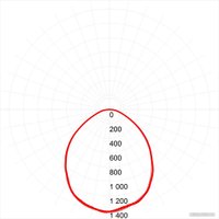 Светодиодная панель ЭРА SPO-6-36-6K-M 36Вт 6500К 3060Лм IP40 595x595x19 матовый Б0039318