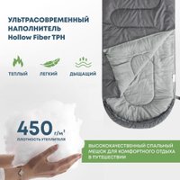 Спальный мешок RSP Outdoors Sleep 450 R RipStop 2024 (серый, 220x75см, молния справа)