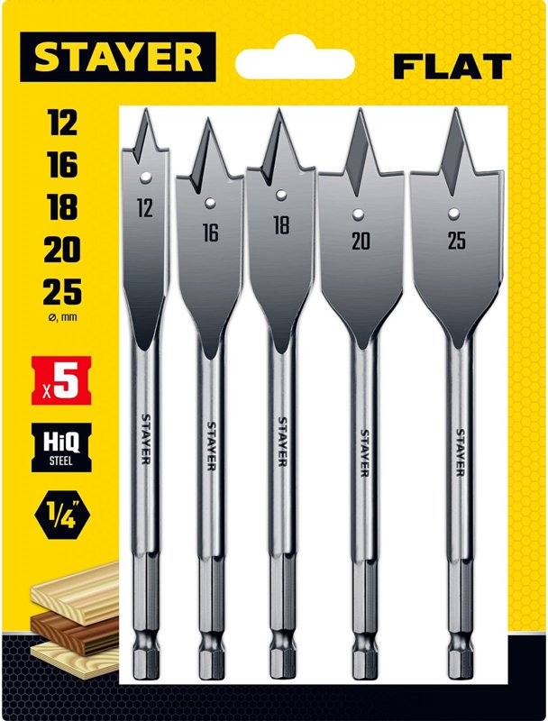 

Набор сверл Stayer 2950-H5 (5 шт)