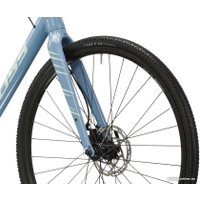 Велосипед Kross Esker 1.0 L/21" 2024 (синий/зеленый глянцевый)