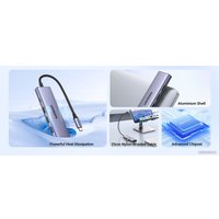 Док-станция Ugreen CM511 15597