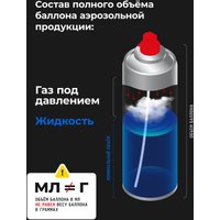 ВМПАВТО Медная смазка МС 1640 1914 400мл