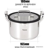 Кастрюля Fissman Fabia 5265