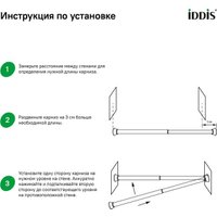 Карниз для ванны IDDIS 050A200I14