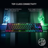 Клавиатура Razer DeathStalker V2 Pro TKL (Razer Low Profile Optical Red, нет кириллицы)