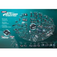 Перфоратор Makita HR010GD201 (с 2-мя АКБ, кейс)