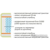 Матрас Sonline Royal Soft S1000 140x190 (трикотаж)