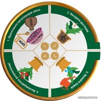 Удобрение Zion для зелени (полимерный контейнер, 700 г)