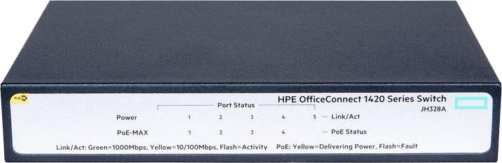 

Неуправляемый коммутатор HP OfficeConnect 1420 5G POE+ Switch [JH328A]