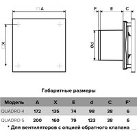 Осевой вентилятор ERA Quadro 4