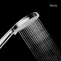 Душевая лейка Milardo Ideal Spa ILS3FCRM18