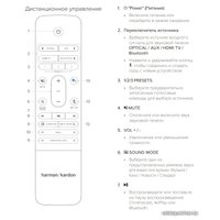 Саундбар Harman/Kardon Citation MultiBeam 700 (серый)