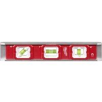 Уровень строительный Milwaukee 4932498716