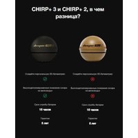Эхолот Deeper Smart Sonar CHIRP+ 3