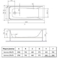 Ванна Alba Spa Gamma 170x70 (2 экрана и ножки)