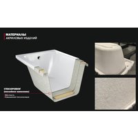 Ванна Метакам Storm 170x70