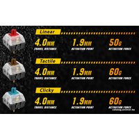 Клавиатура ASUS TUF Gaming K3 (Linear Switch)