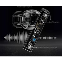 Наушники KZ Acoustics Carol Pro